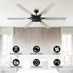 70" Industrial Ceiling Fan with Remote Control - Parrot Uncle UK