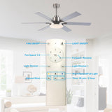60" Lucknow Modern Ceiling Fan with Lighting and Remote Control