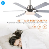 60" Lucknow Modern Ceiling Fan with Lighting and Remote Control