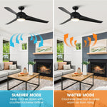 60" Wall Control 3 Blades Black Ceiling Fan with LED Lighting - Parrot Uncle UK