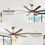 65" Balachandran Industrial DC Motor Downrod Mount Ceiling Fan with LED Lighting and Remote Control