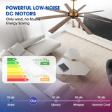 65" Balachandran Industrial DC Motor Downrod Mount Ceiling Fan with LED Lighting and Remote Control