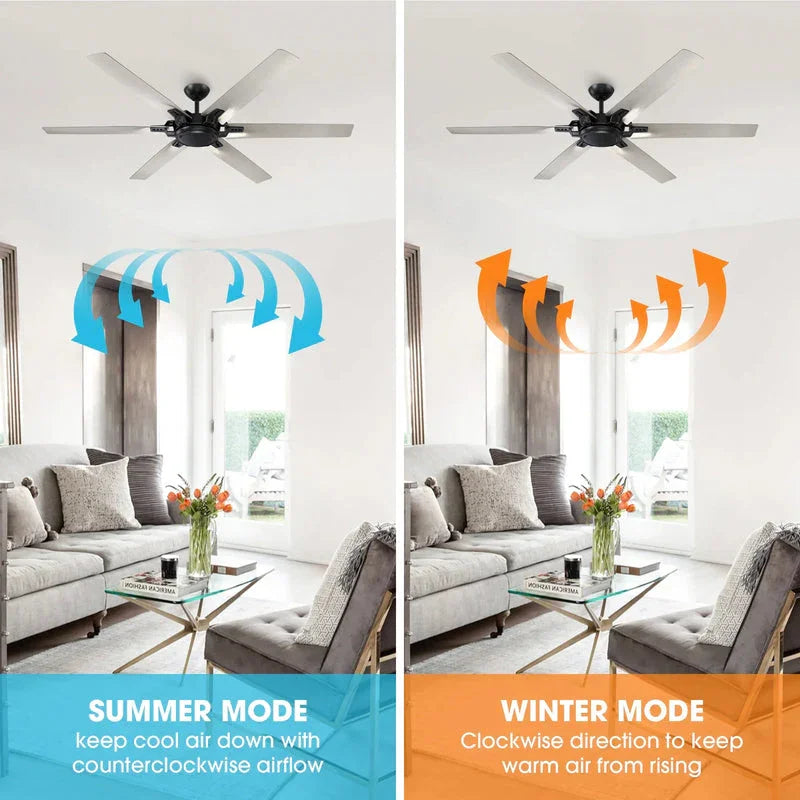 70" Industrial Ceiling Fan with Remote Control - Parrot Uncle UK