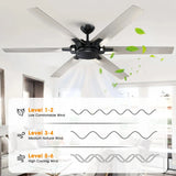 70" Industrial Ceiling Fan with Remote Control - Parrot Uncle UK