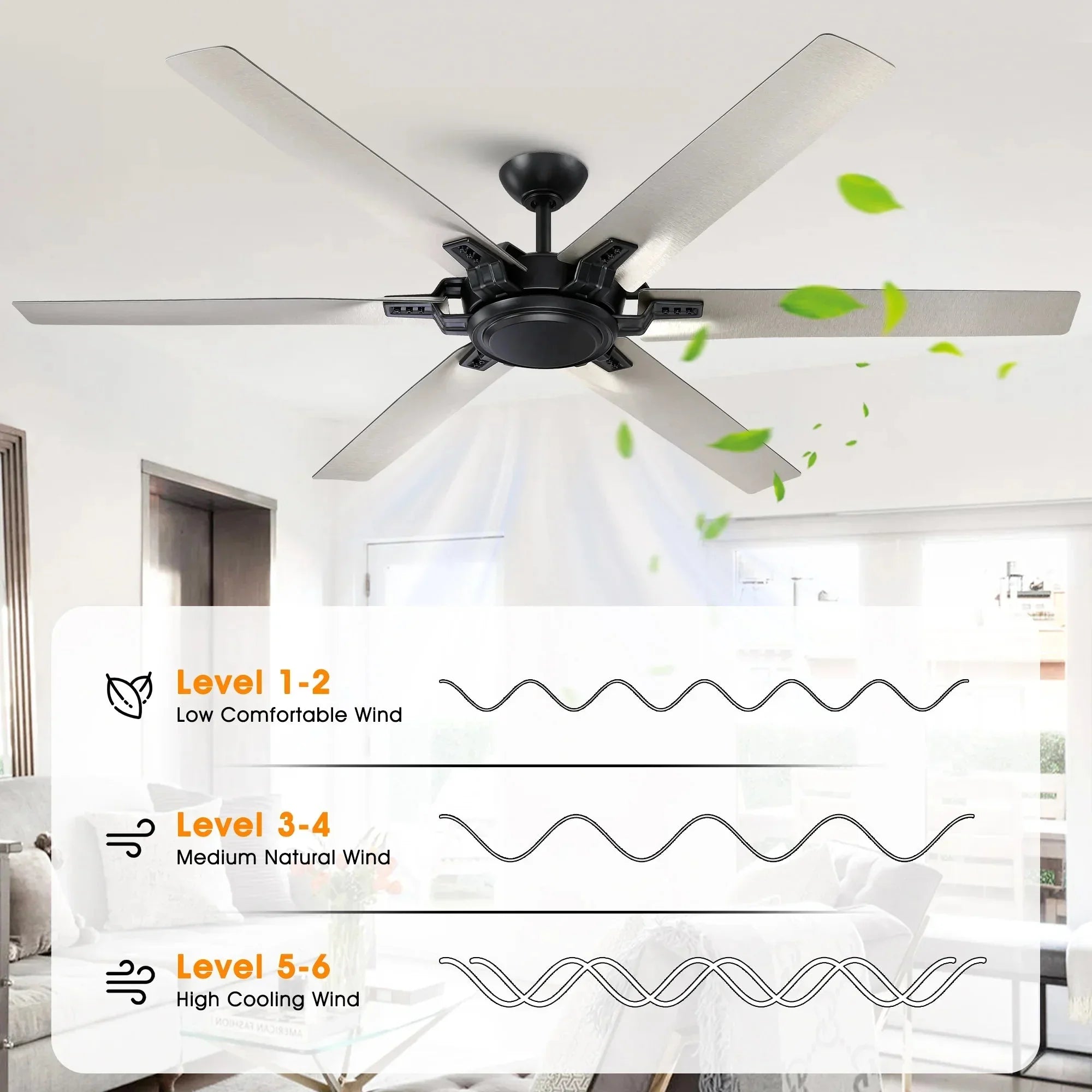 70" Industrial Ceiling Fan with Remote Control - Parrot Uncle UK